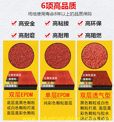 70 Shore A Colored Epdm Rubber Granules With 18% Content