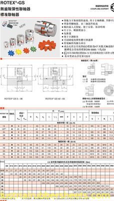 Natural Color Polyurethane Coupling Rotex Metal Coupling Flexible Standard Size